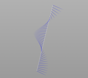 Rotated wire normals